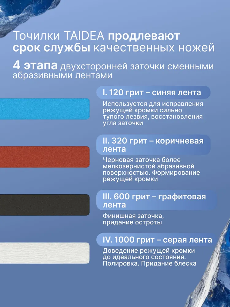 Абразив-ремень, сменный. TG2002 (8 ремней)