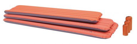 Коврик SynMat Basic 7.5 LW